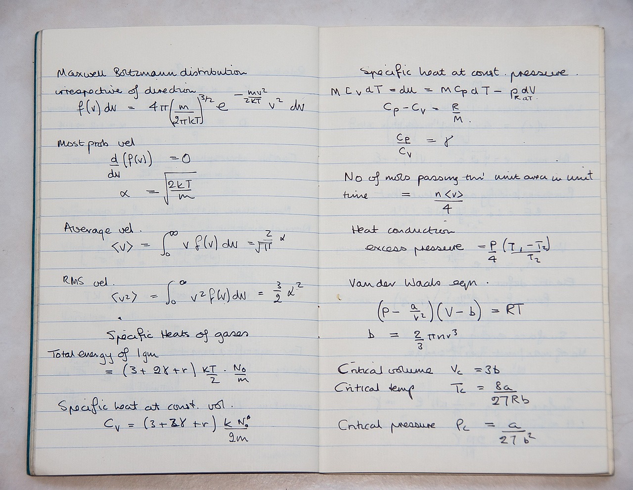 Theoretical Physics - The Fusion of Philosophy and Science